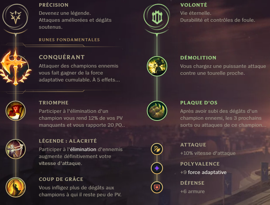 Fiora Top S9 build, runes et stuff Guide LoL Breakflip